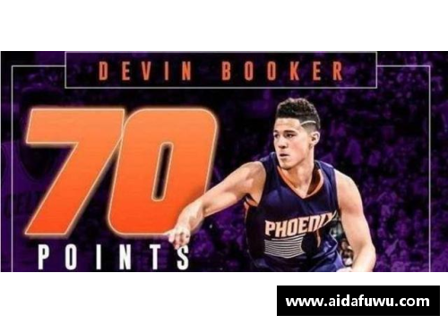 15vip太阳集团NBA荣誉榜：球场传奇与历史光辉 - 副本