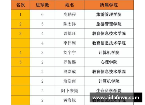 15vip太阳集团挪威足球联赛赛程公布：球队备战磋商，赛季前景引关注