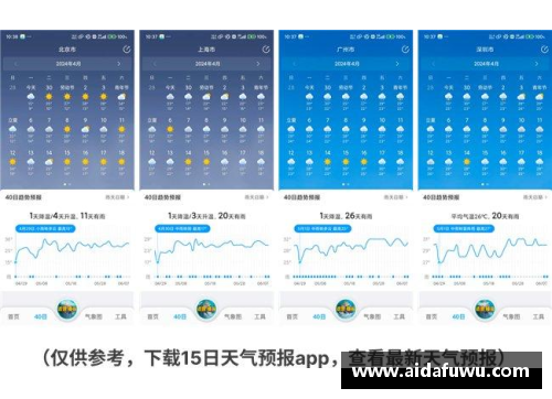 15vip太阳集团必发88备用网址大全，让您畅游无忧！ - 副本